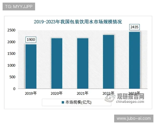 探索j9集团在全球市场中的布局与合作伙伴关系，推动行业创新的关键因素