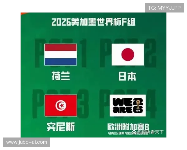 世界杯美国队近期状态分析：球队表现亮点与潜在挑战解析